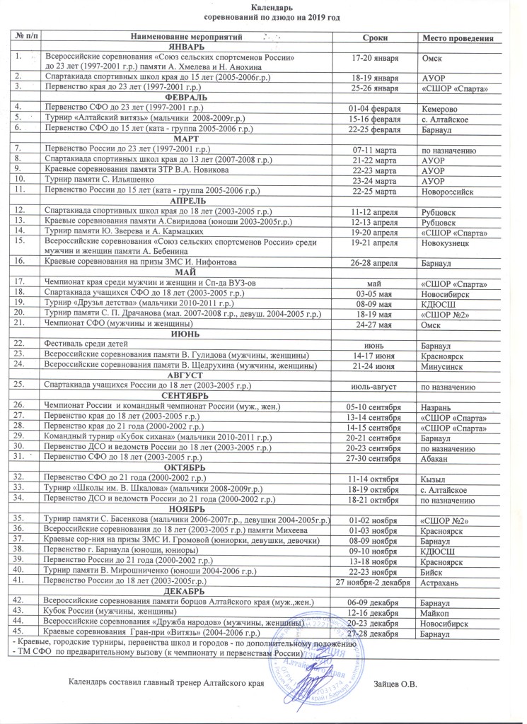 Календарь соревнований 2019